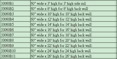 Specification of curtain